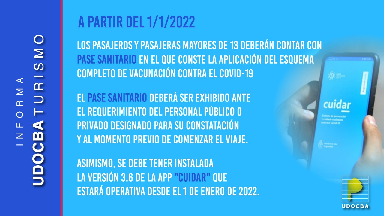 UDOCBA Turismo - Pase Sanitario 2022